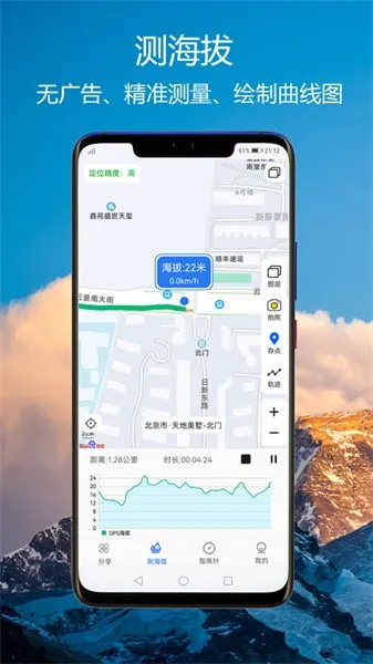GPSָֻ