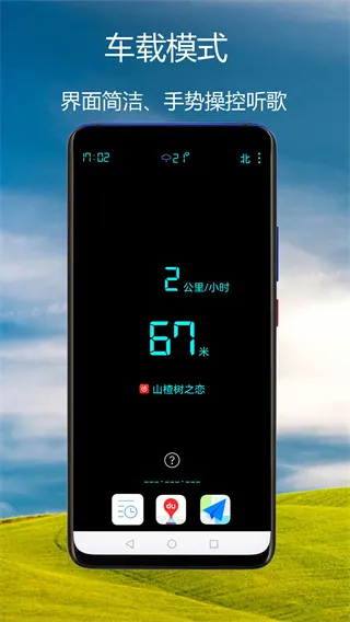 GPSָֻ