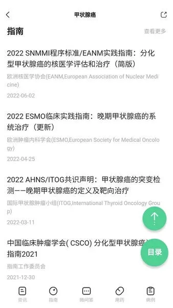 ҽ֪Դ2025ٷ