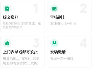 易行车服(ETC综合服务) 易行车服(ETC综合服务)