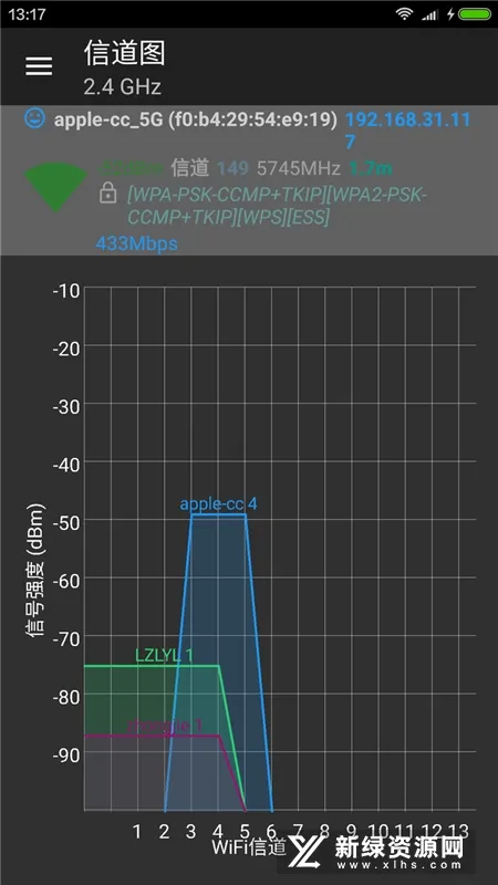 WiFi Analyzer(WiFi分析工具)