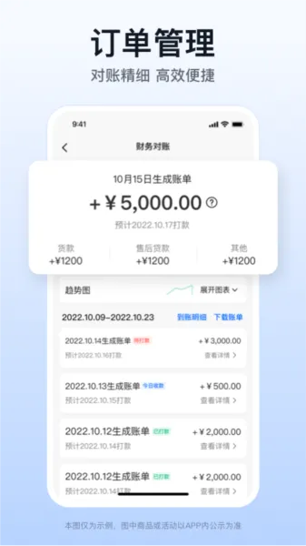 快驴合作商(合作商管理)