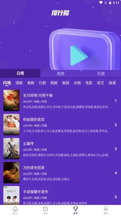 ������Ƶ׷��(���׷������)