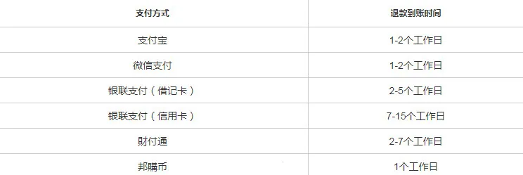 邦购商城2025官方最新版本 邦购商城2025官方最新版本