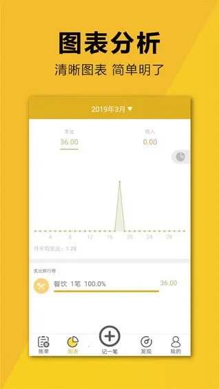 简易家庭记账本2025官方最新版本 简易家庭记账本2025官方最新版本