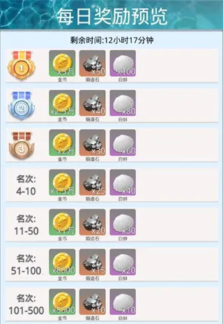 狂野钓鱼2钓王荣耀(模拟钓鱼游戏) 狂野钓鱼2钓王荣耀(模拟钓鱼游戏)