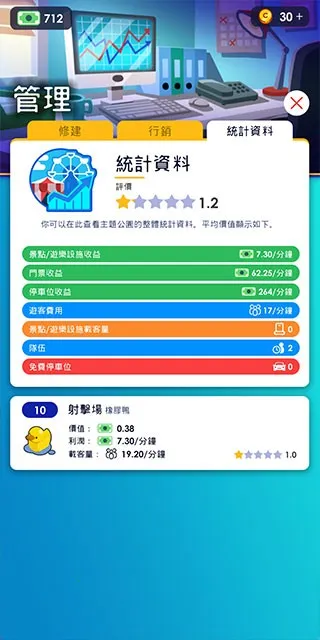 闲置主题公园大亨2025下载 闲置主题公园大亨2025下载