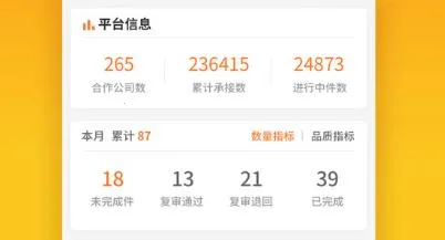 ��ҽ����ܼ�(����ҽ�Ʒ���)