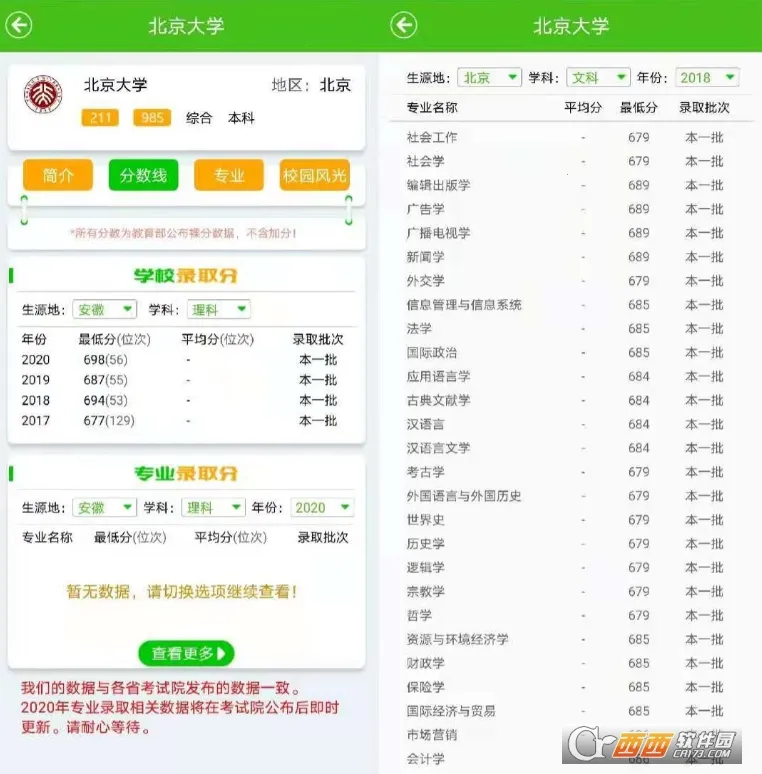 高考志愿填报指南(志愿填报软件)