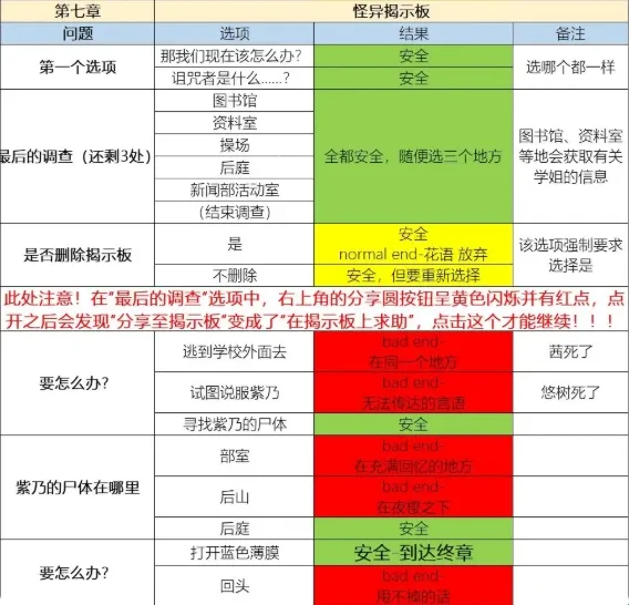 81号怪宅最新手机版
