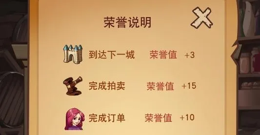 平民崛起记(模拟经营游戏)