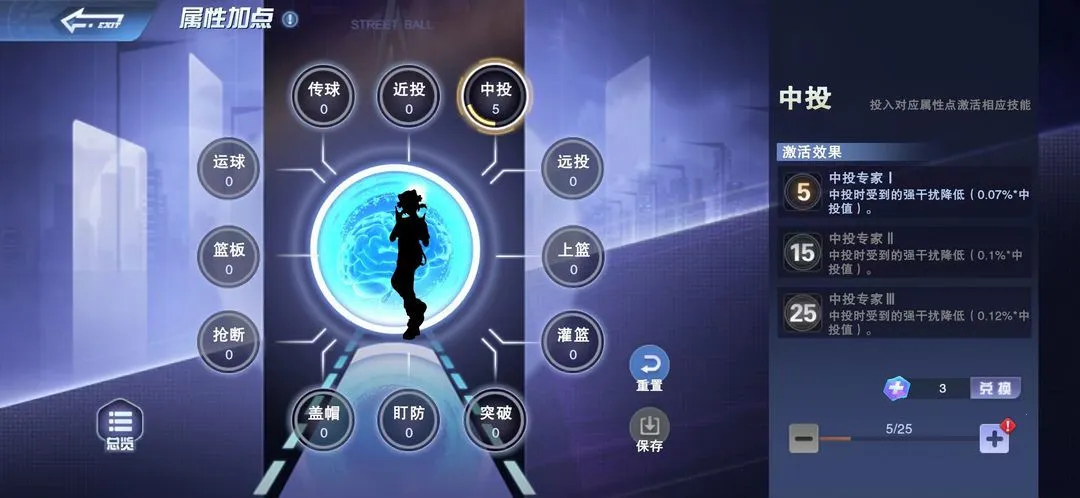 ȫ������2025����