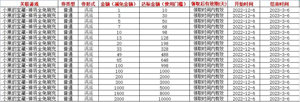 小黑的宝藏最新手机版