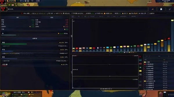 文明2(策略战争游戏)