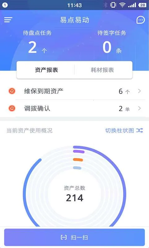 易点固定资产管理2026最新版本