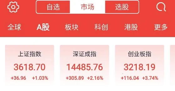 财信证券(证券理财软件)