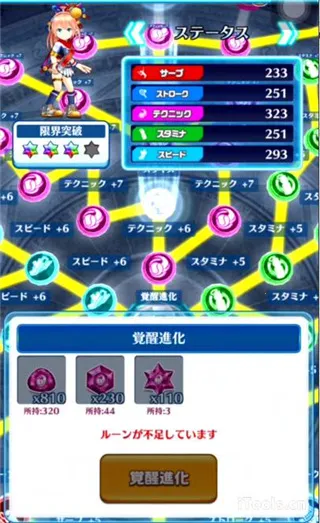 ��è����