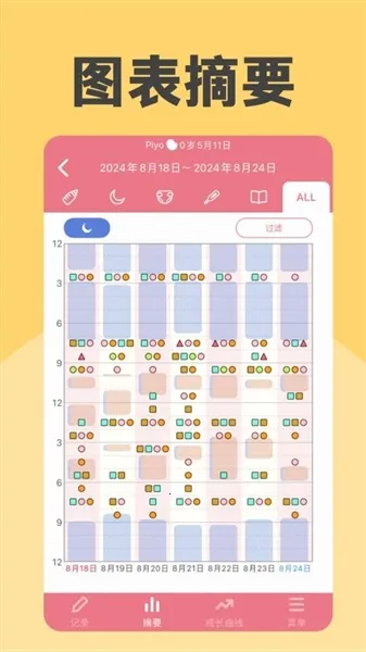 Piyo日志最新手机版