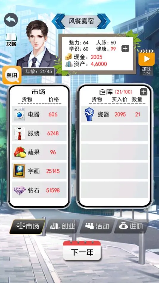 Ǯ˵Ŀ(ģ⾭Ӫ)