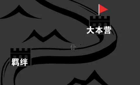 终极对决2026下载