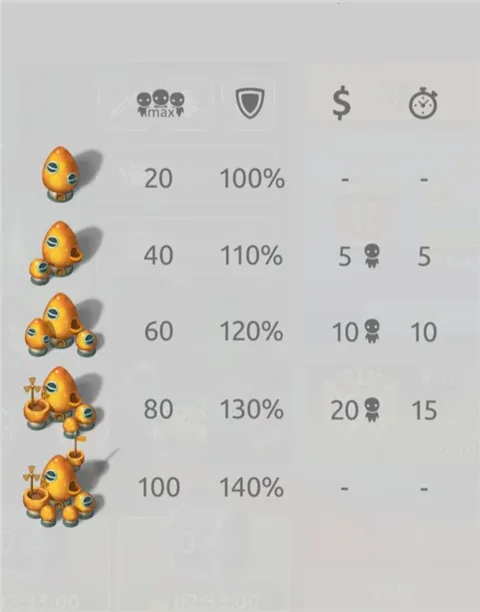 蘑菇战争2国语最新手机版