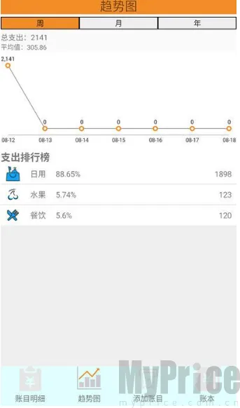 踏雪手账2026官方最新版本
