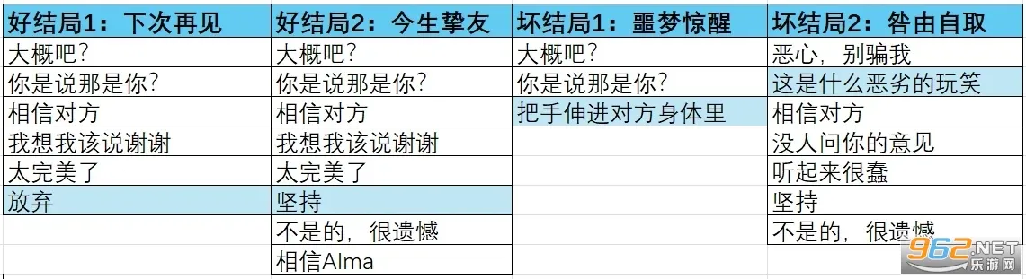 电梯惊魂2026最新版本