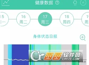健康解码2026官方正版