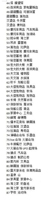 创造都市岛物语2026下载