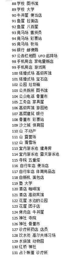 创造都市岛物语2026下载