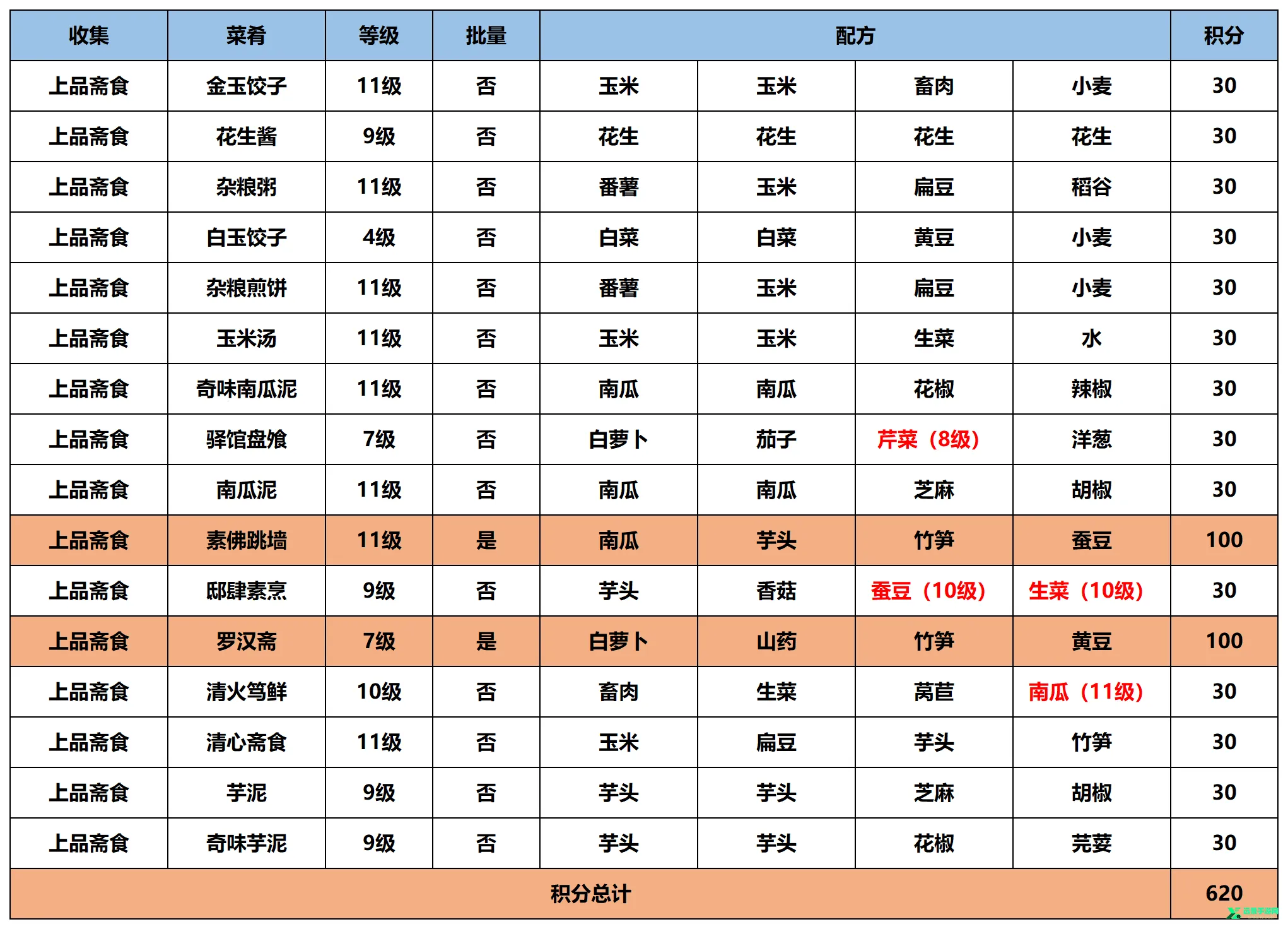 江湖旧梦折相思2026官方正版