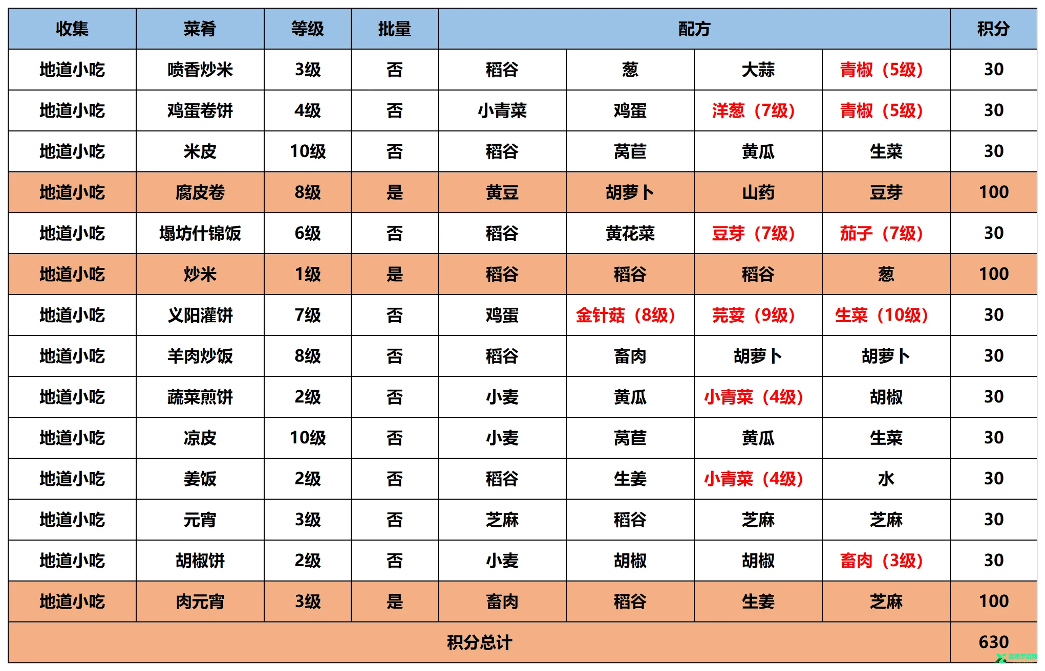 江湖旧梦折相思2026官方正版