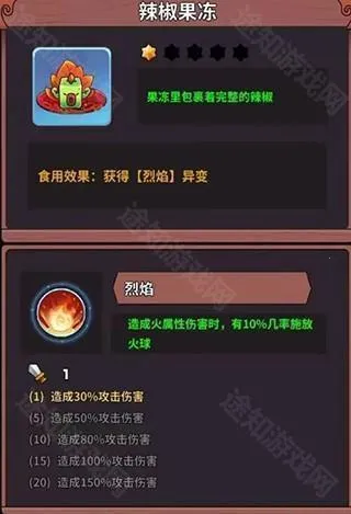 史小坑的黑暗料理