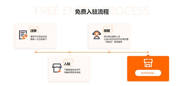熊猫快收(快递驿站管理)