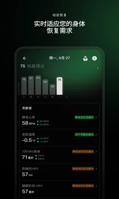 Ultrahuman Ultrahuman