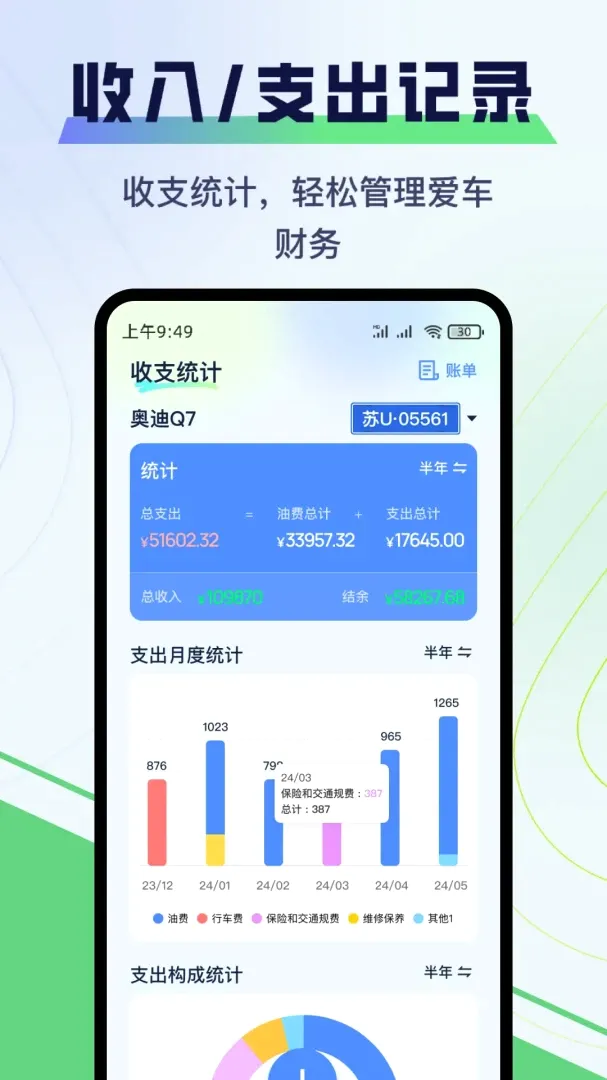 哈利油耗APP 哈利油耗APP