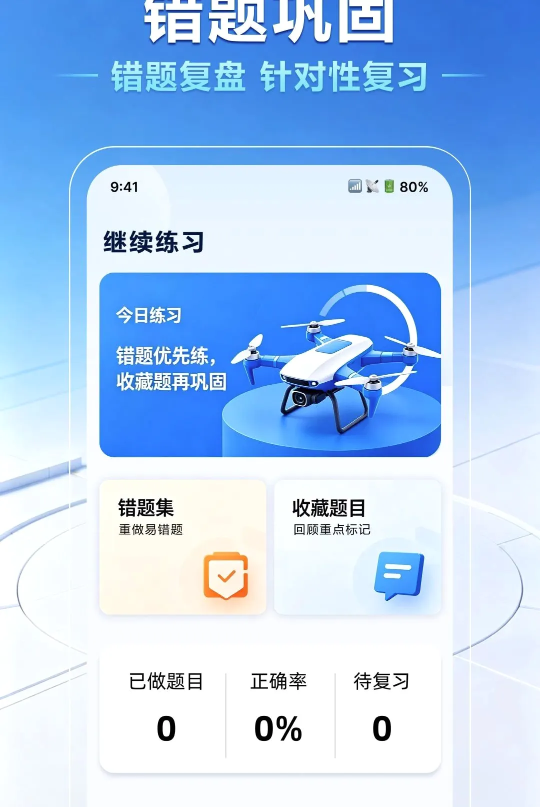 无人机驾照一点通 无人机驾照一点通