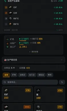 �ǿչ���