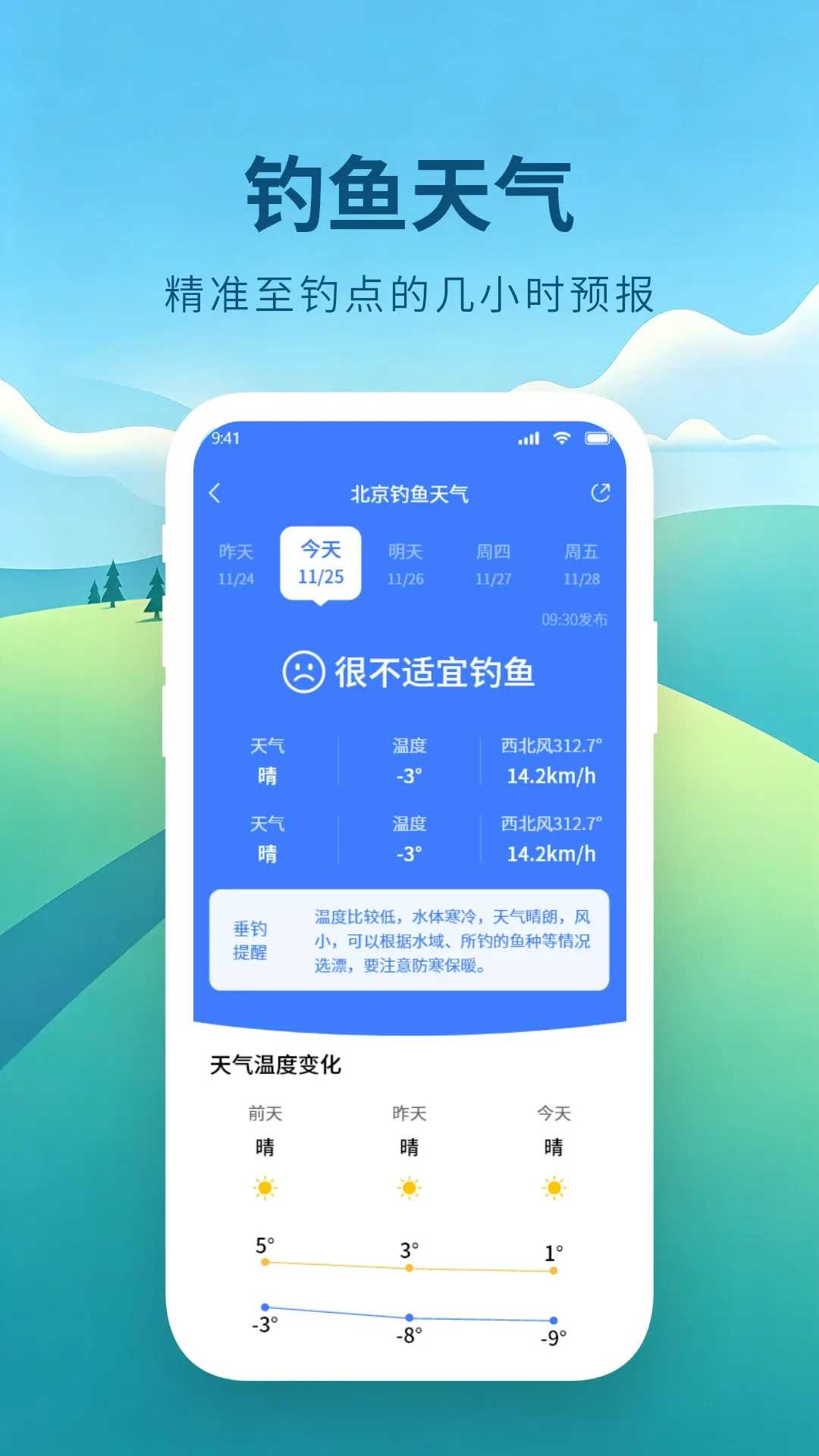 准点下雨天气 准点下雨天气