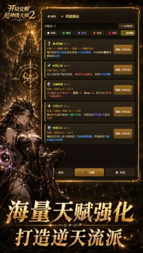 开局觉醒超神级天赋2 开局觉醒超神级天赋2