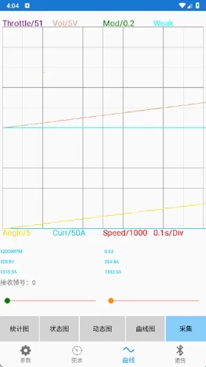 南京远驱电控(电力控制监测软件)