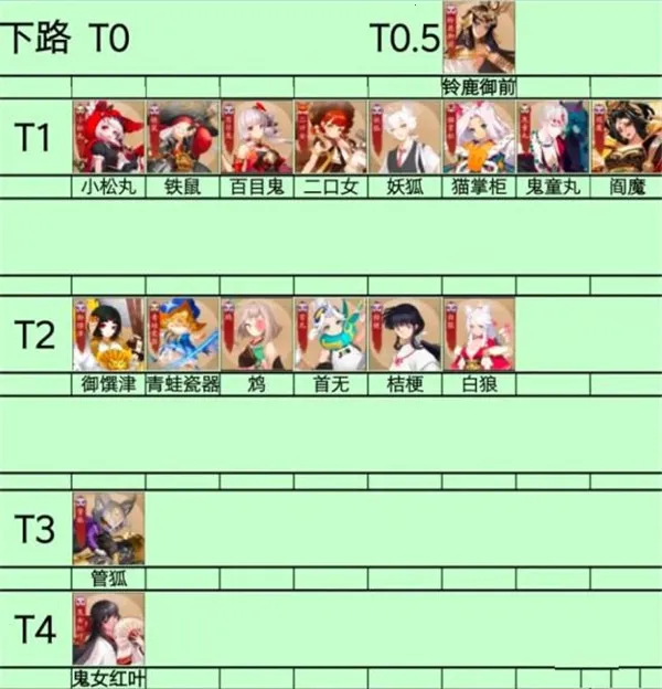 决战平安京b服2026最新版本