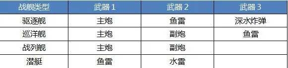 ս�������ƽ��