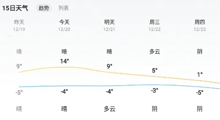 2345天气王官方正版免费下载