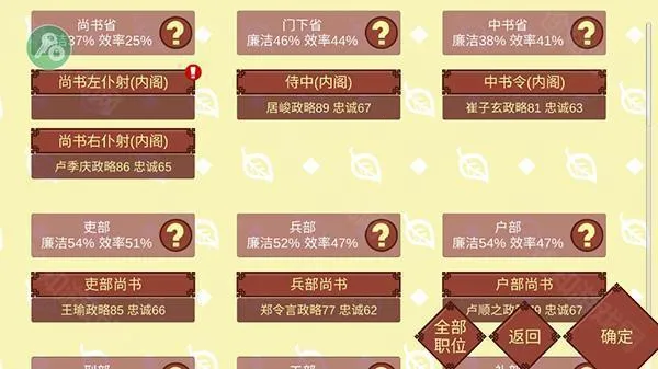 女帝的日常(宫廷模拟手游)