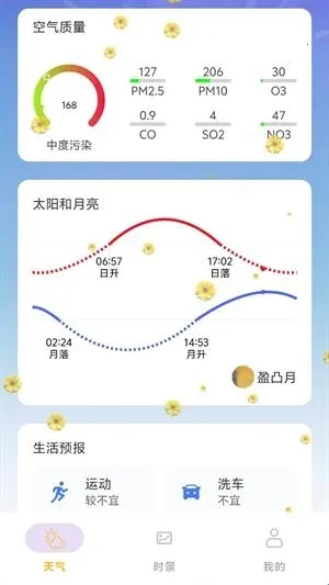 繁花天气预报2026下载