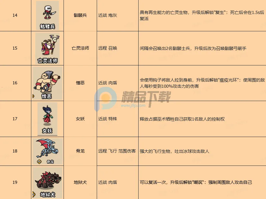 耍的害挺好2026下载 耍的害挺好2026下载