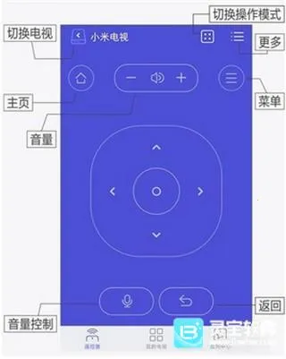 悟空遥控器电视版app-3