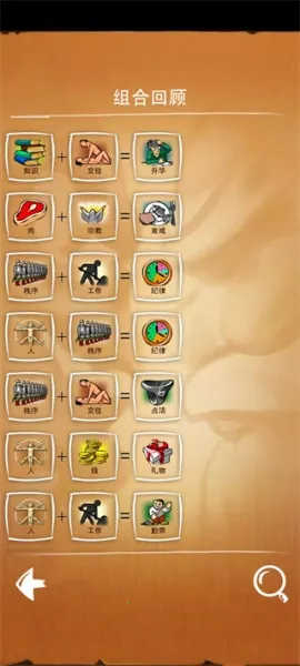 涂鸦上帝(上帝视角游戏)