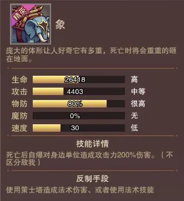 塔王之王2(三国塔防游戏)